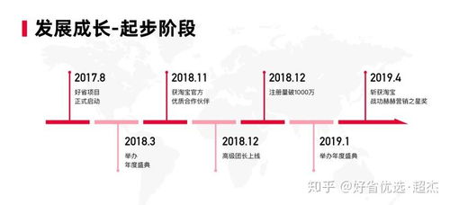 杭州嘉潔網(wǎng)絡(luò)科技 以技術(shù)驅(qū)動數(shù)字未來的創(chuàng)新力量
