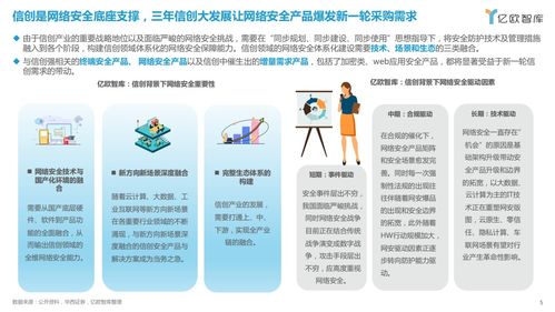 信創(chuàng)大發(fā)展的底座 鍛造網(wǎng)絡安全與技術服務的新基石